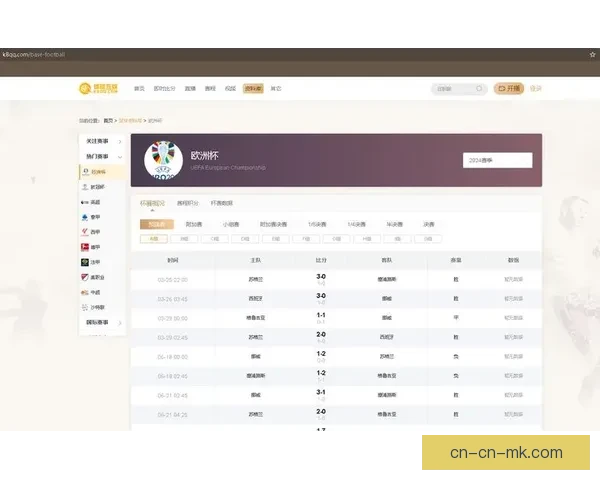 电视足球直播观看途径解析及最佳平台推荐